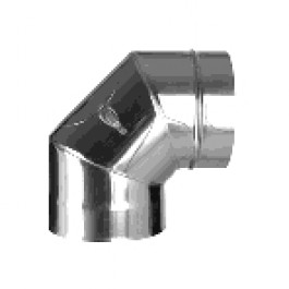 Reinigungswinkel 90°